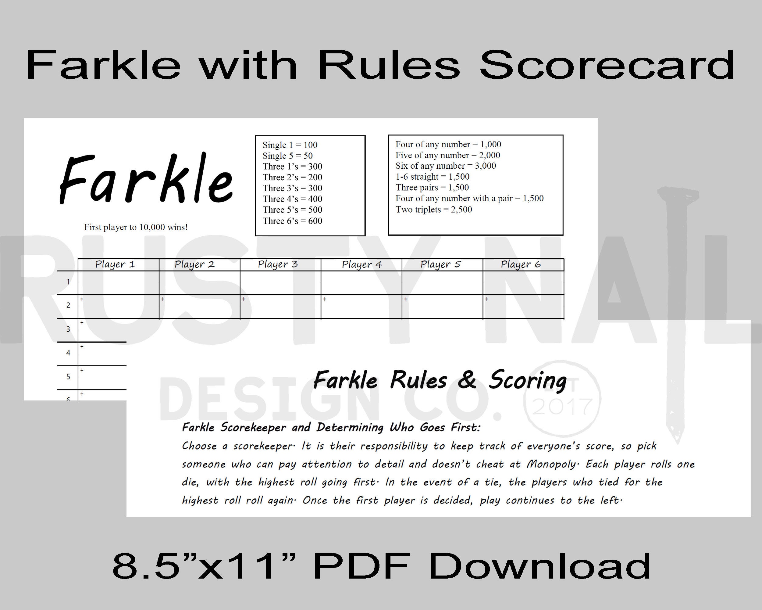 How to Play Farkle: Rules, Gameplay & Scoring