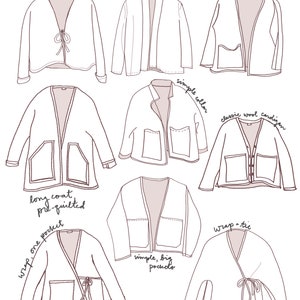 All Well Cardigan Coat Sewing Pattern Hacking Guide image 2