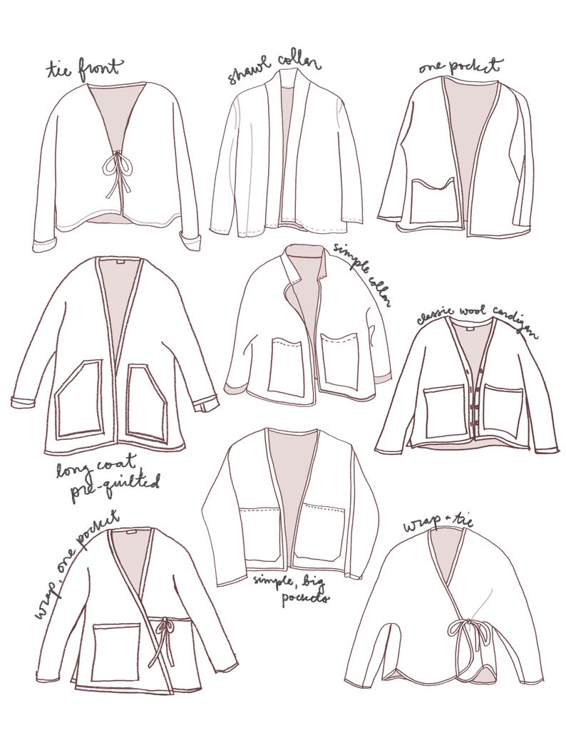 Patron de couture All Well Cardigan Coat Guide de piratage image 2