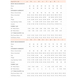 May include: A chart with measurements in inches for body and garment sizes, including waist, hip, thigh, and inseam. Fabric requirements are also listed.