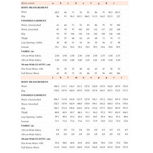 May include: A detailed chart with measurements in centimeters for body and garment sizes. Includes waist, hip, thigh, and inseam measurements, along with fabric and elastic dimensions. The chart is designed for sewing or pattern making.