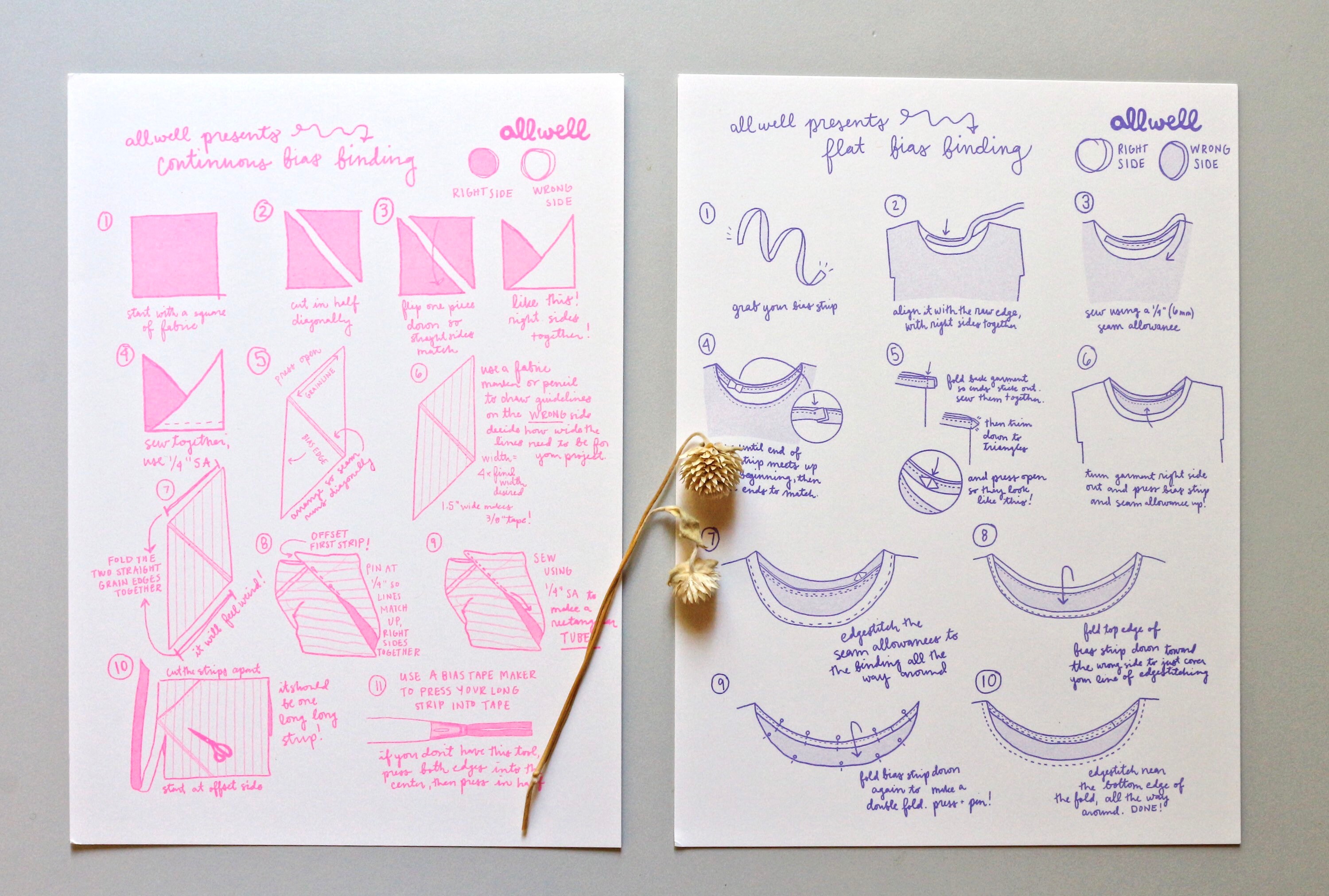 All the All Well Printshop Prints Bundle - Etsy
