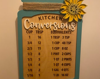 Kitchen Conversations Hanging Sign