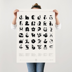 Limited Edition Screen Print, The Wild Alphabet Poster