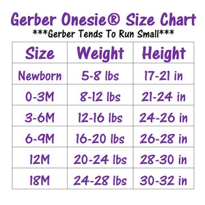 Pode incluir: Um gr&aacute;fico roxo e branco com o t&iacute;tulo Gerber Onesie&reg; Size Chart. O gr&aacute;fico mostra o tamanho, o peso e a altura para beb&ecirc;s de rec&eacute;m-nascido a 18 meses. O gr&aacute;fico indica que Gerber tende a ser pequeno.