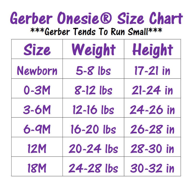 Pode incluir: Um gr&aacute;fico roxo e branco com o t&iacute;tulo Gerber Onesie&reg; Size Chart. O gr&aacute;fico mostra o tamanho, o peso e a altura para beb&ecirc;s de rec&eacute;m-nascido a 18 meses. O gr&aacute;fico indica que Gerber tende a ser pequeno.