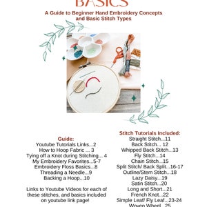 Beginners Guide to Embroidery- Hand Embroidery 101 Instructional Guide ...