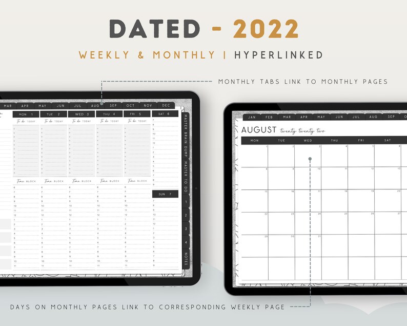 ADHD Digital Planner 2022 Monthly and Weekly Organizer With - Etsy