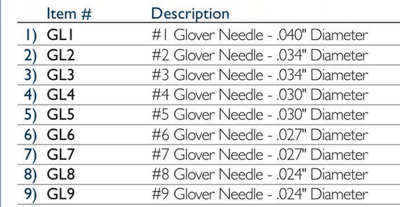 Glovers Needles Size Chart