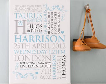 Personalised Baby Birth Announcement Art