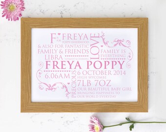 Personalised Baby Birth Announcement Word Art