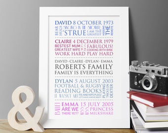 Personalised Family Interests Art