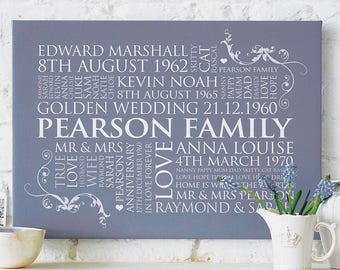 Personalised Family Word Art Print