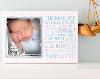 Personalised Baby Birth Announcement Photo Art