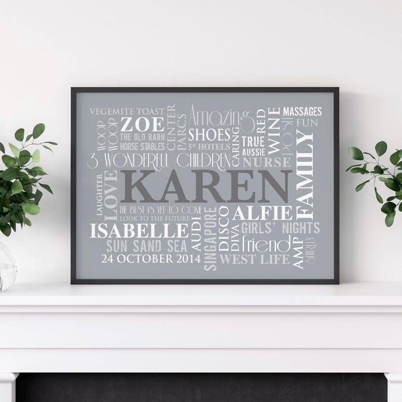 Personalised Word Cloud Typographic Art | Word Cloud | Wordle | Word ...