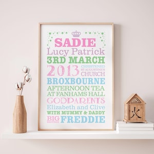 Personalised Christening Word Art Print | New Baby Christening Gift | Baby Christening