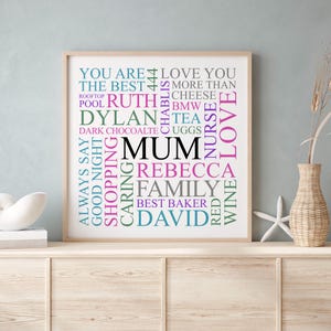 Tipografia de Word Art Personalizada | Nuvem de Palavras | Tipografia | Arte de Parede Personalizada | Presente de Dia das Mães