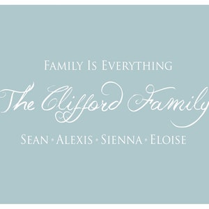 Personalised Family Is Everything Digital File