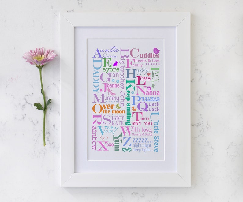 Download Personalised Alphabet Names Digital File Prints Art ...