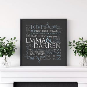 Impressão de design de palavra de casal personalizado | Nuvem de palavras | Tipografia | Presente de casamento | Nuvem de palavras de aniversário