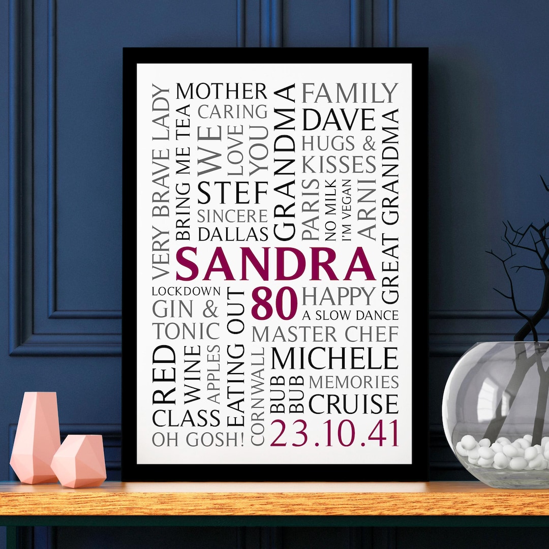 Personalised 80th Birthday Word Art Portrait Print | Word Cloud ...
