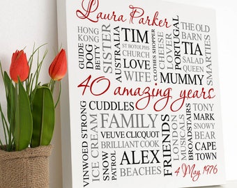 Personalised 40th Birthday WordArt Print – Greeting Poster Gift For Son, Daughter, Mum, Dad, Friend – UK Made