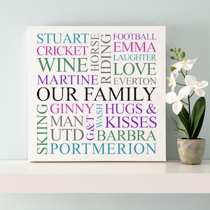 Arte personalizada &#39;Our Family&#39; | Nuvem de palavras | Tipografia | Arte de parede personalizada | Presente de dia das mães