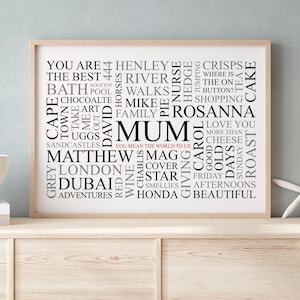 Personalised Mum&#39;s Favourites Word Art  | Word Cloud | Typographic Art | Wordle | Mother&#39;s Day Word Art | Gift For Mum