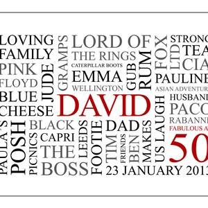 Personalised 50th Birthday Word Art Digital File