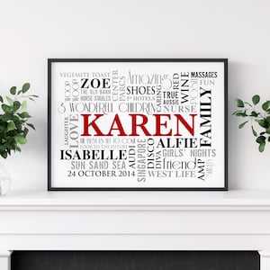 Personalised Word Cloud Typographic Art | Word Cloud | Wordle | Word Art | Typographic Art