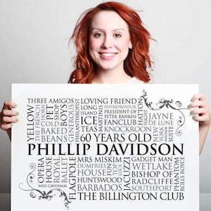 Personalised Word Art For One | Word Cloud | Typographic Art | Family Wordle | Family Word Cloud
