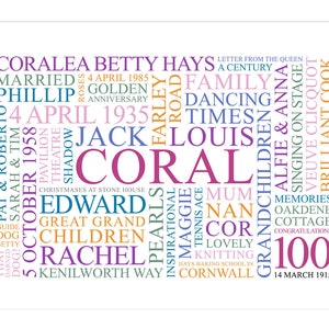 Personalised 100th Birthday Word Art Digital File