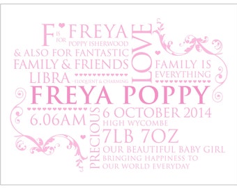 Personalised Baby Birth Announcement Word Art Digital File