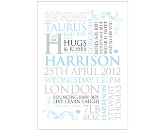 Personalised Baby Birth Announcement Art Digital File