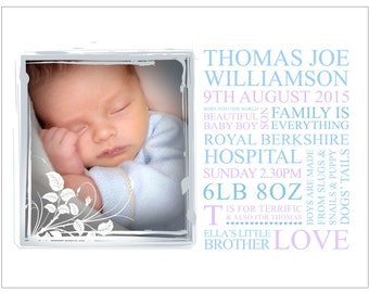 Personalised Baby Birth Announcement Photo Art Digital File