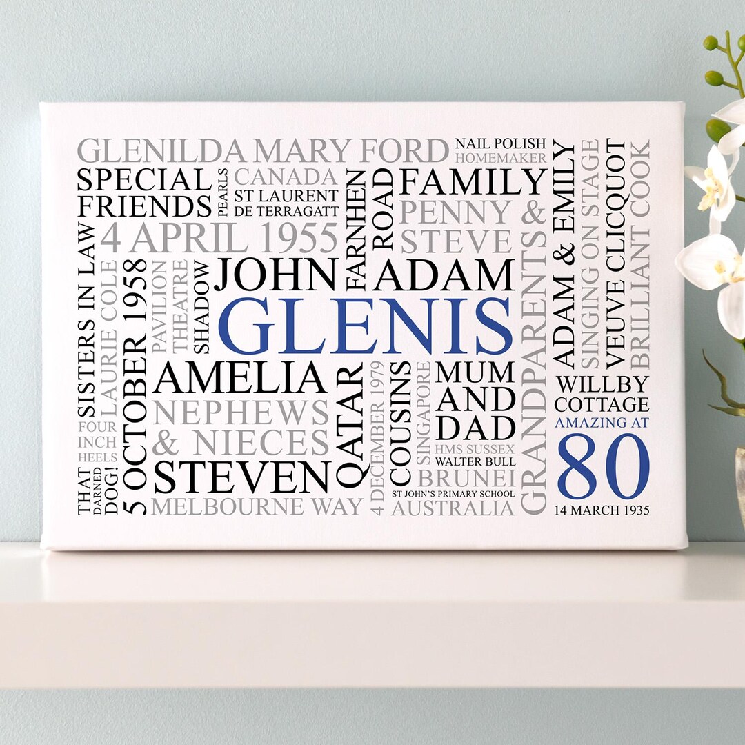 Personalised 80th Birthday Word Art | Word Cloud | Typographic Art ...