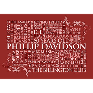 Personalised Word Art For One Digital File