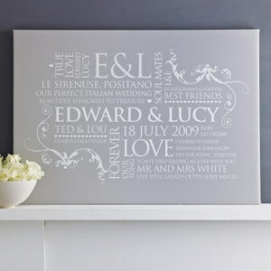 Personalised Couple&#39;s Word Art | Word Cloud | Typographic Art | Anniversary Wordle | Anniversary Word Cloud
