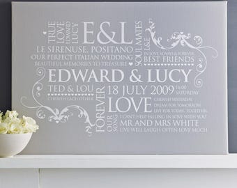 May include: A grey canvas print with white text that reads "E&L", "Le Sirenuse, Positano", "Our Perfect Italian Wedding", "Beautiful Memories to Treasure", "Edward & Lucy", "Ted & Lou", "18 July 2009", "Love", "Forever", "Our Song", "In Love Always & Forever", "Best Friends", "Cherish Yesterday", "Dream for Tomorrow", "Live for Today, Together", "I Can't Help Falling in Love With You", "Mr and Mrs White", "Live Well Laugh Often Love Much".