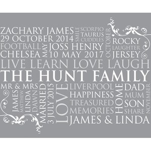 Personalised Family Word Art Print Digital File
