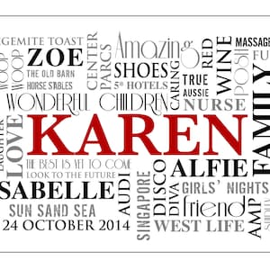 Personalised Word Cloud Typographic Art Digital File