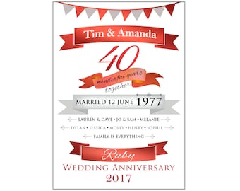 Personalised Ruby Anniversary Typographic Art Digital File