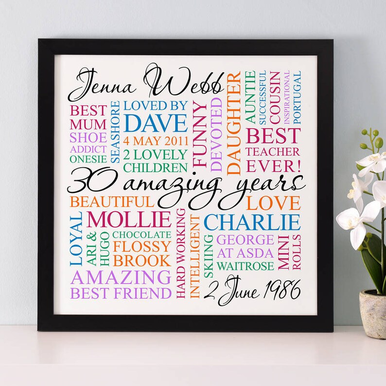 Personalised 30th Birthday Square Word Art Etsy