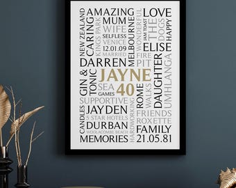 thumbnail image 2 of Personalised 40th Birthday WordArt Print – Greeting Poster Gift For Son, Daughter, Mum, Dad, Friend – UK Made 2 of 3