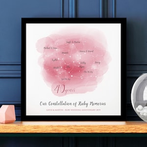 May include: A pink watercolor background with a constellation of stars representing names and the text "40 years" and "Our Constellation of Ruby Memories". The text below reads "GAYLE & MARTIN - RUBY WEDDING ANNIVERSARY 2019".