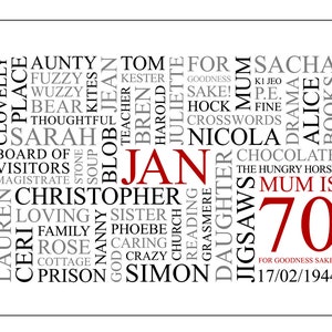 Personalised 70th Birthday Word Art Digital File