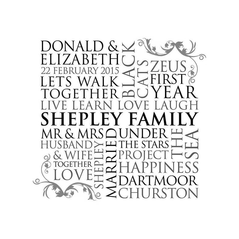 Personalised Family Word Art Cushion Etsy