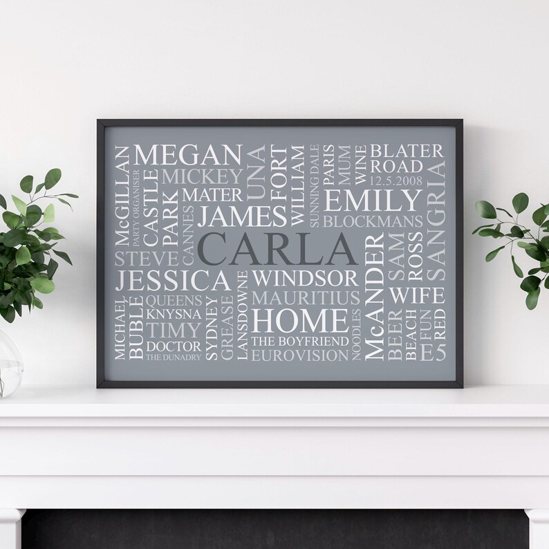 Personalised Word Art Print | Word Cloud | Typographic Art | Milestone ...