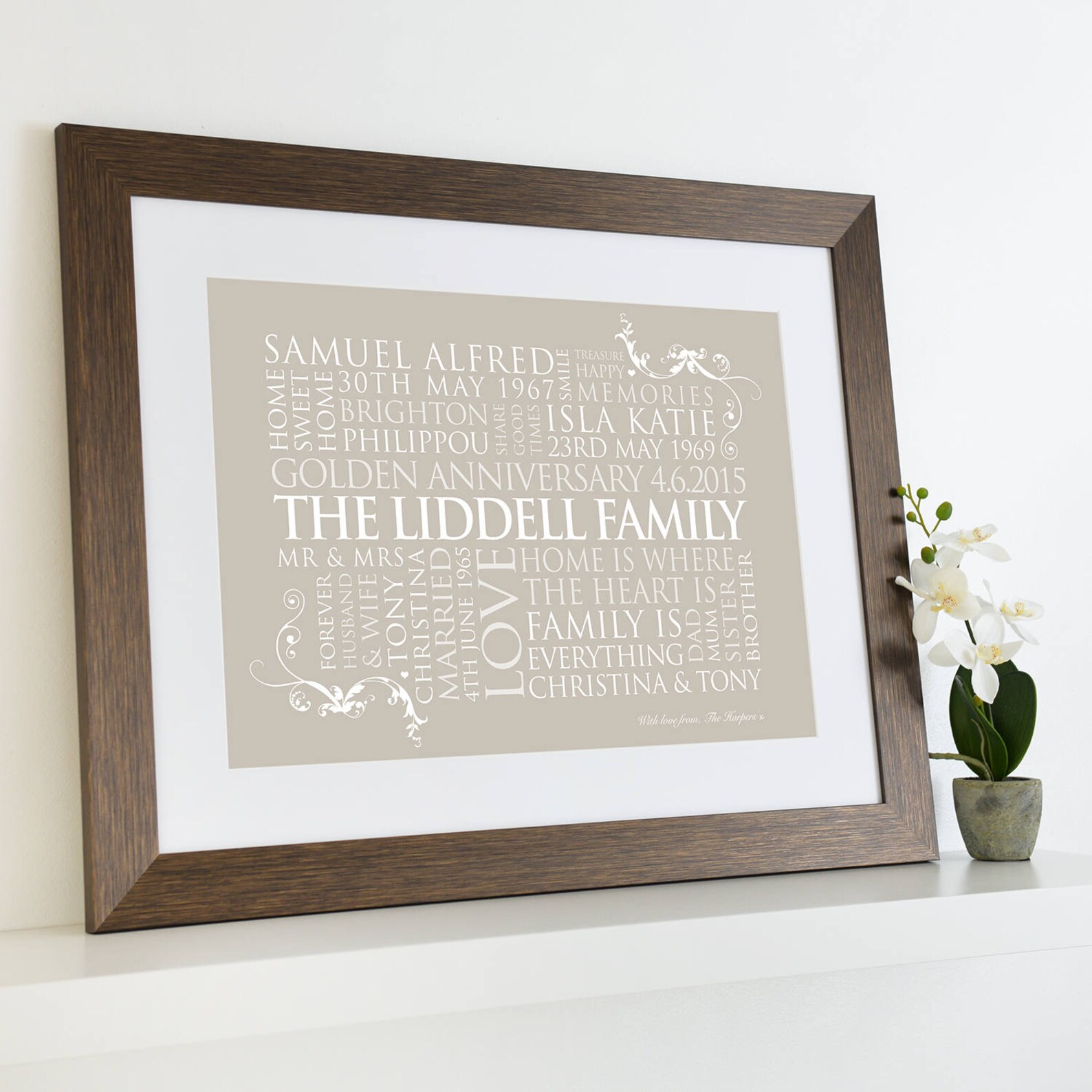 Personalised Family Word Art Print Etsy