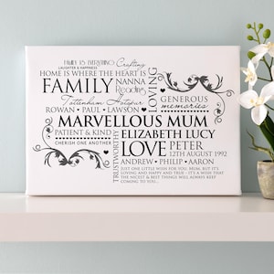 Personalised Word Art for Mum Print | Word Cloud | Typographic Art | Wordle | Mother&#39;s Day Word Art | Gift For Mum